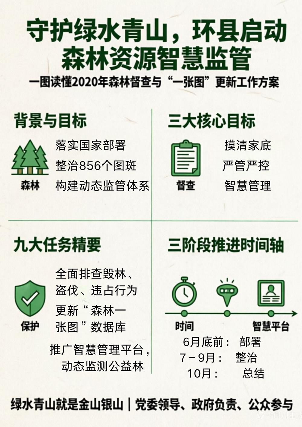 落实国家部署.jpg